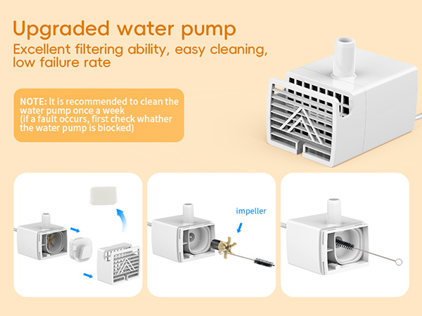 automatic water dispenser for cats