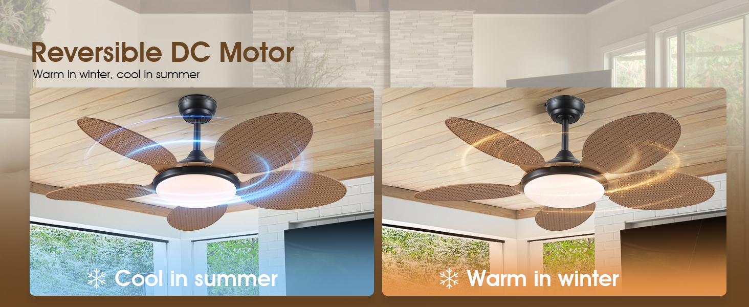tropical ceiling fans with remote