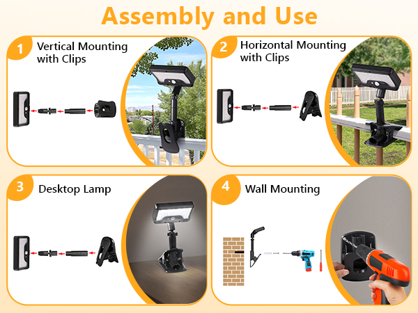 Assembly and Use