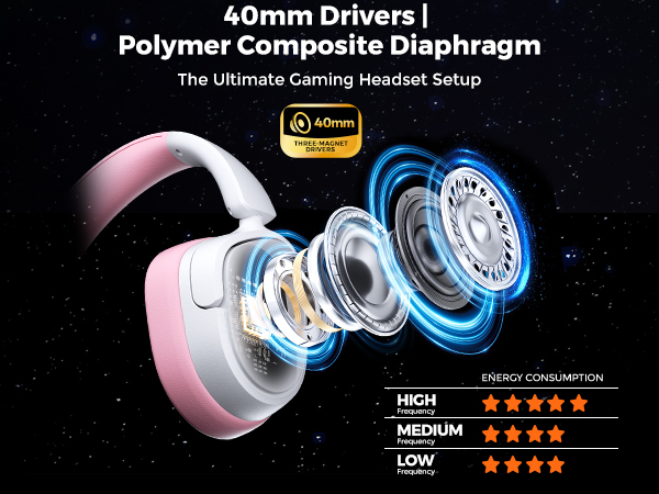 ps5 headset