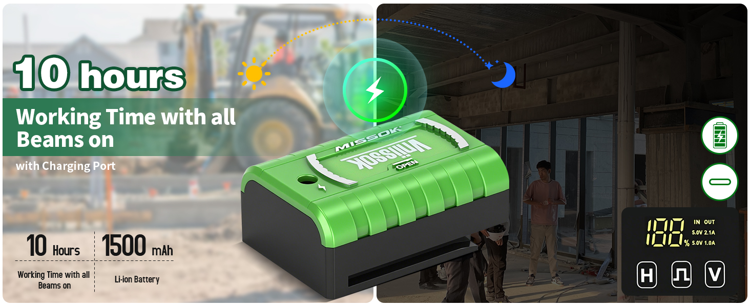 16 Line Laser Level 360 Self Leveling, 4x360°Professional 4D Green Cross Line laser Level
