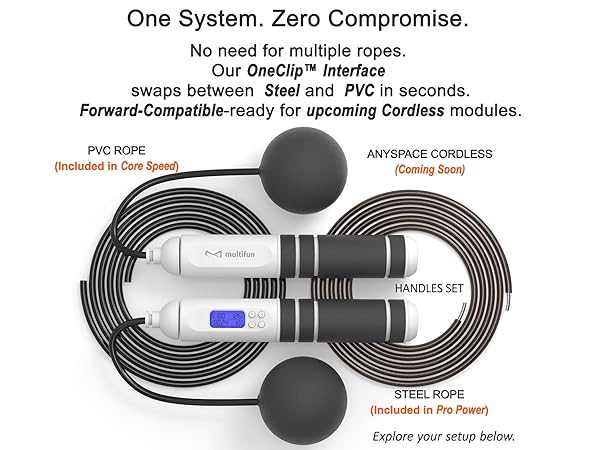 Minimalist 2026 Pro ecosystem: handles, cordless balls, PVC and steel speed rope modules.