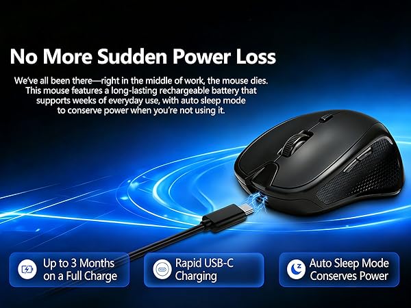 rechargeable mouse wireless