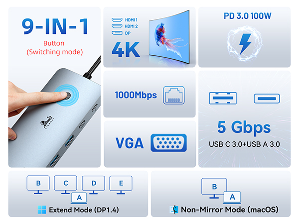 9-in-1 usb c hub