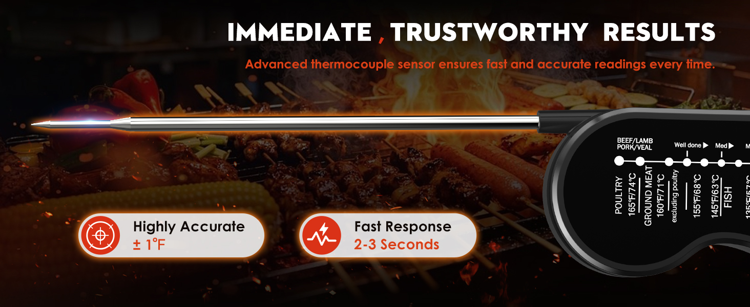 TRAUSI Instant Read Meat Thermometer