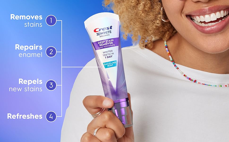 Crest Deep Stain Remover toothpaste, benefits: removes stains, repairs, repels stains, refreshes