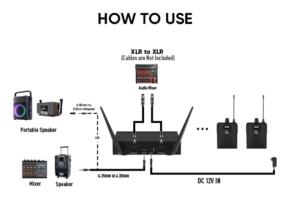 how to connect