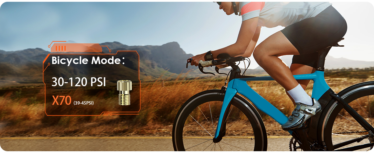 Portable Tire Inflator Air Compressor