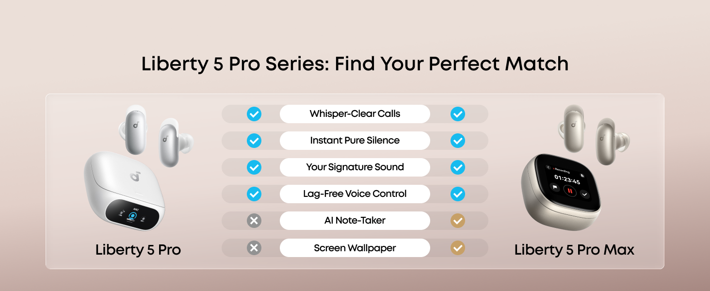 Find Your Perfect Match