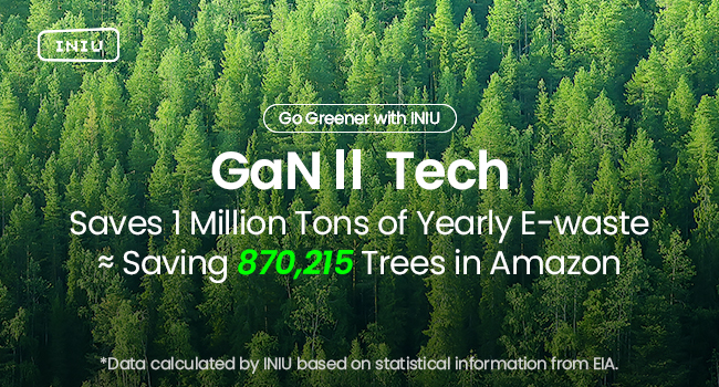 INIU Cares About You and the Earth