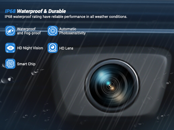 Backup Camera
