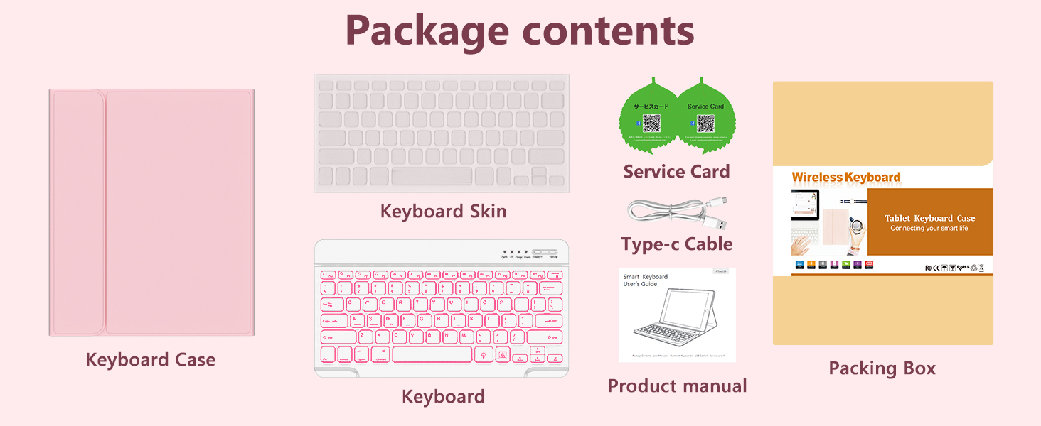 Packaging includes