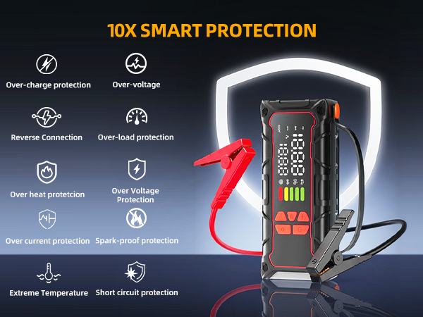 portable battery jump starter for car