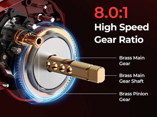 kastking baitcasting reel