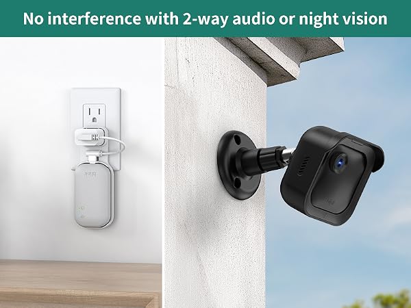 No interence with 2-way audio or night vision