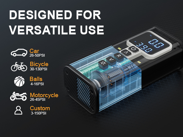 milwaukee air compressor