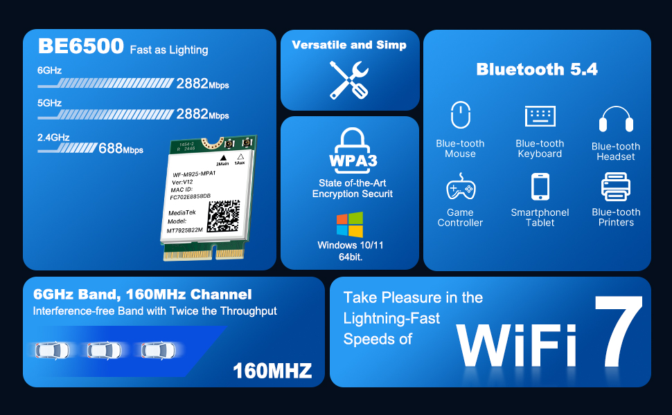5.4Gbps Speed?Tri-Band?Bluetooth 5.4?Low Latency