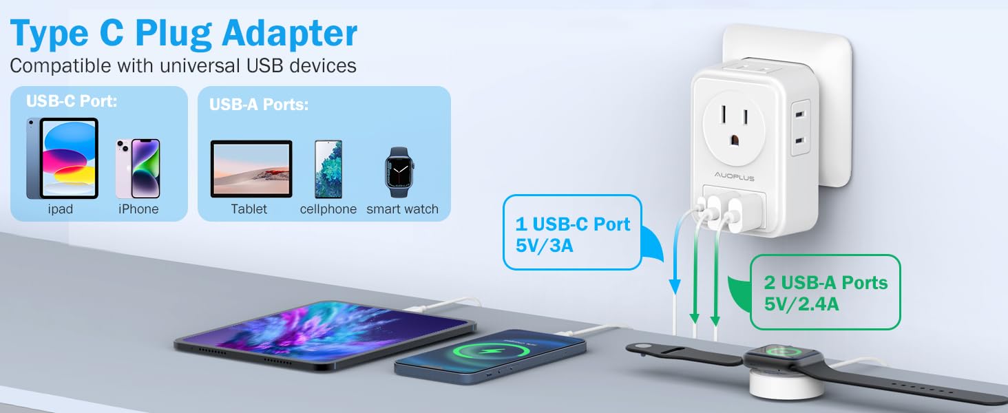 European Travel Plug Adapter