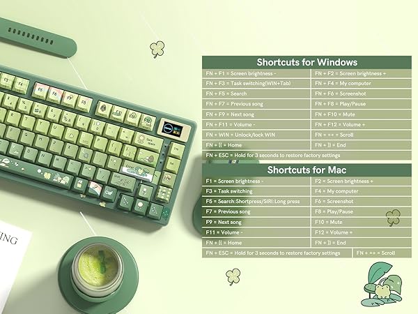 75% Percent Keyboard with Color Multimedia Display Mechanical Gaming Keyboard Cute Hot Swappable