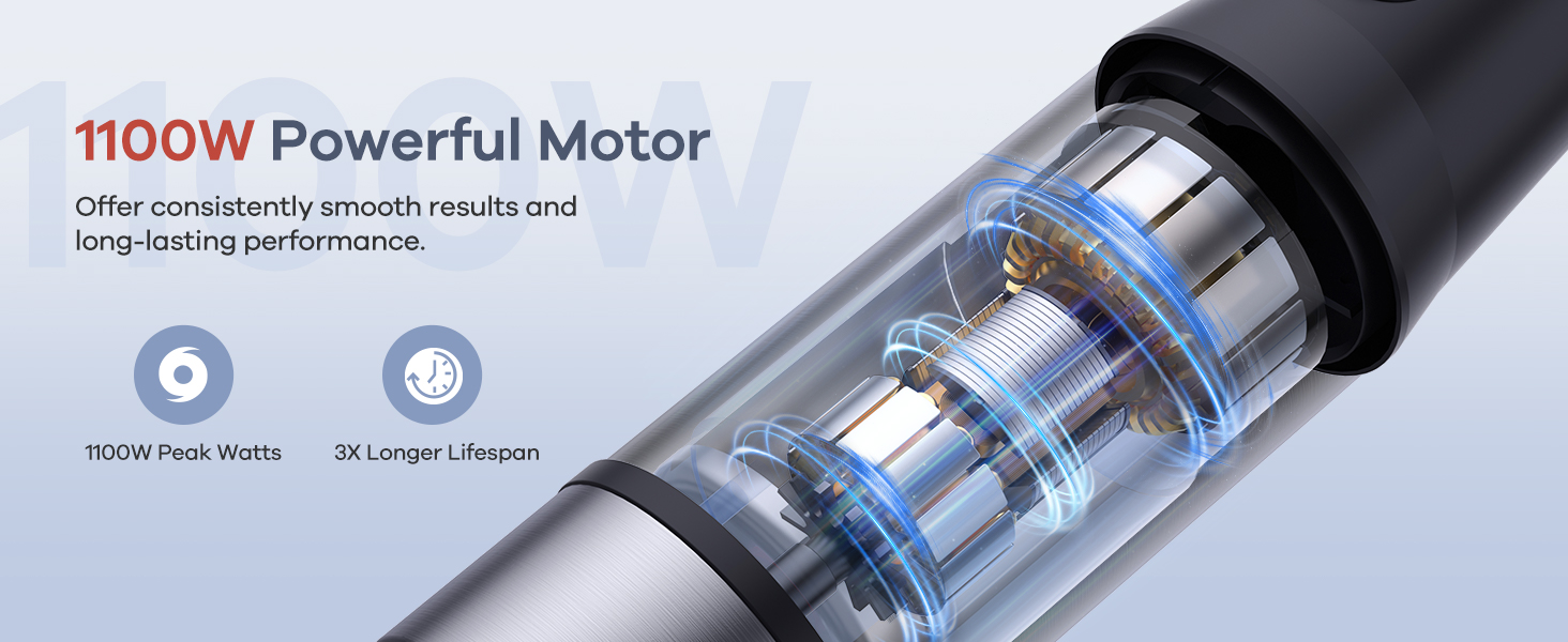 1100W heavy duty motor