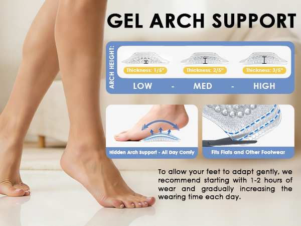 to allow your feet to adapt gently please start with one or two hours of wearing a day
