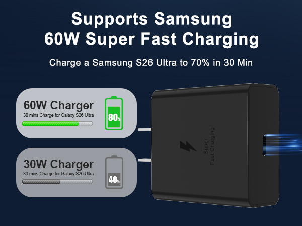 cargador samsung s25 ultra