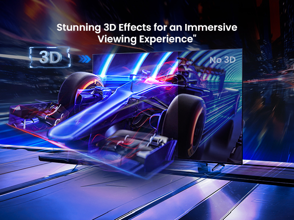 HDMI Splitter for 3D