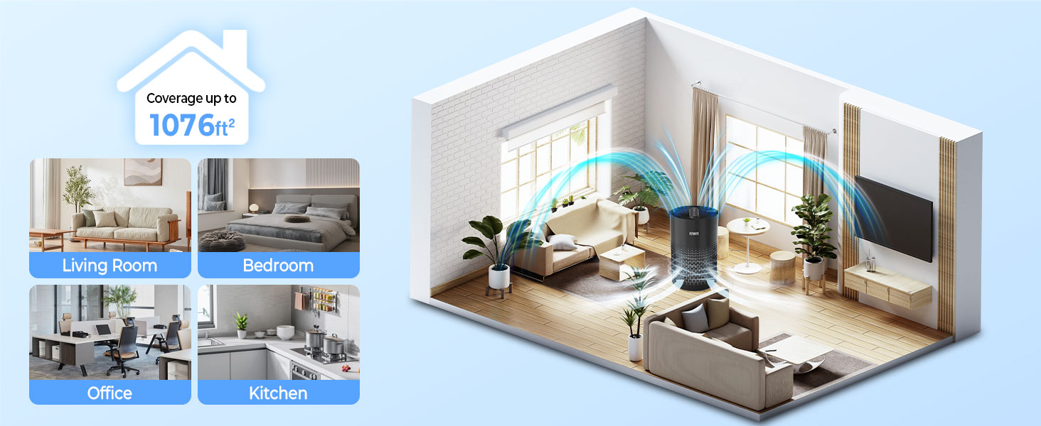 air purifiers for home