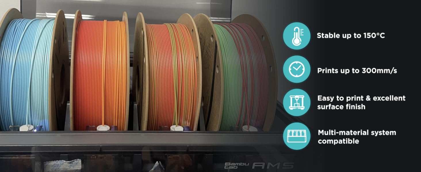 Image showing AMS compatibility, heat stability, 3d print speed and excellent satin surface finish