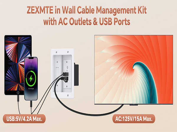 recessed outlet tv wall