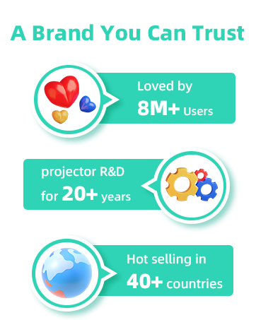 wepvo Mini Projector