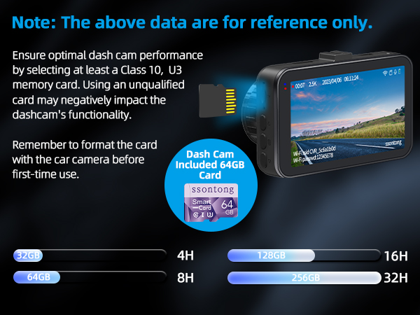 car camera -dash cam front and rear