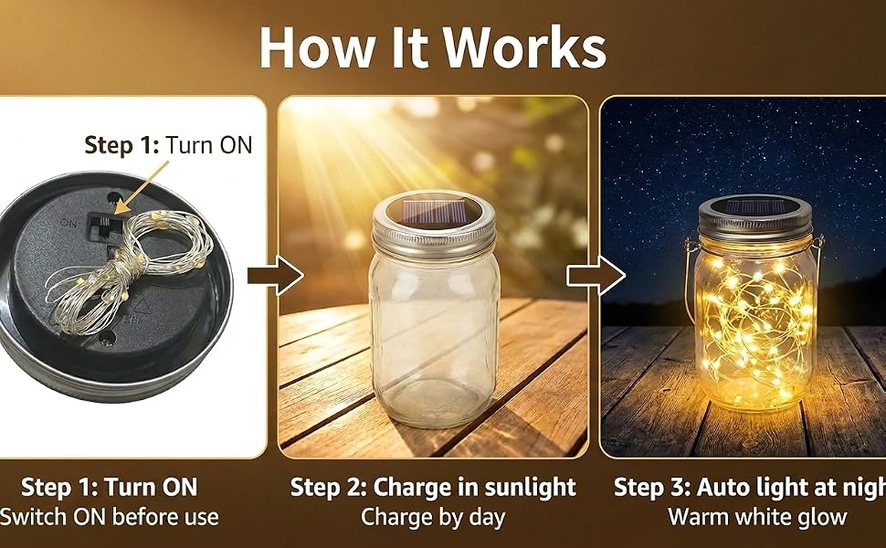 Solar Mason Jar Light Lids