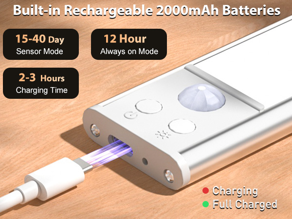 rechargeable closet lights