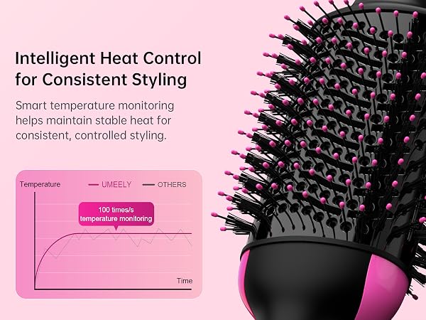 hair dryer brush