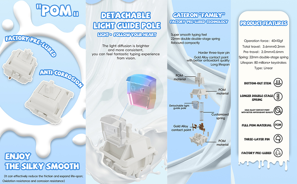 Gateron Smoothie POM Linear Switch