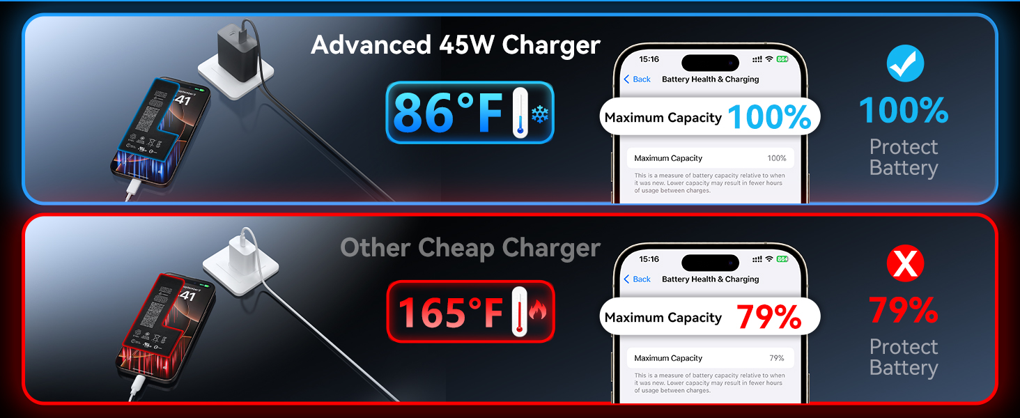 45w samsung usb c fast charger android charger android charger fast charging samsung s25 charger
