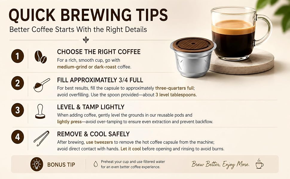 Better Coffee Starts With the Right Details