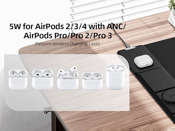 wireless charging desk mat
