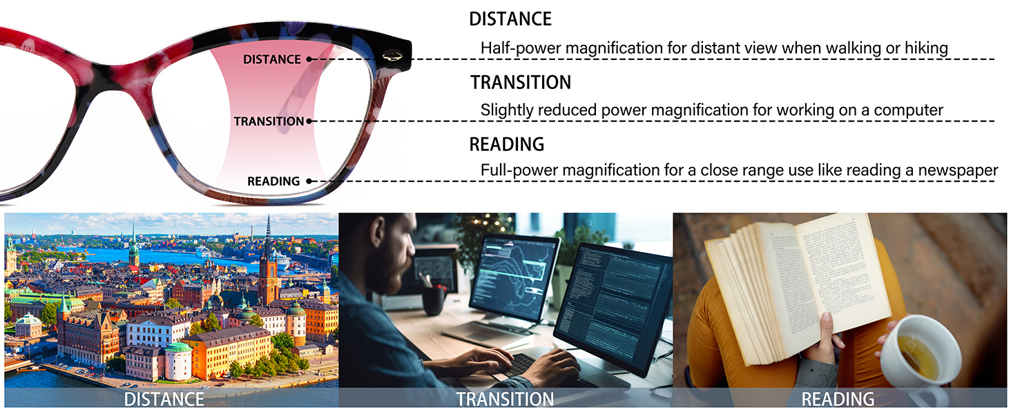 multifocal reading glasses women