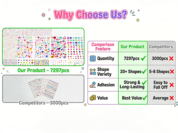 16 pcss gem stickers
