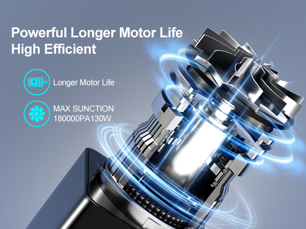 Car Vacuum Portable Cordless Electric Compressed Air Duster 2-in-1 Handheld Rechargeable Air Blower