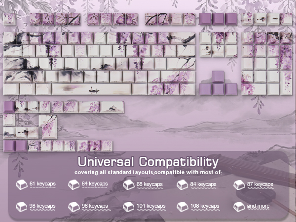 Wisteria Purple Shine Through Keycaps