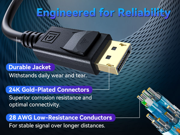 displayport cable TD3 DP80