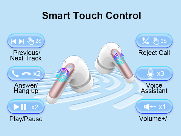 Wireless earbuds with smart touch controls diagram showing functions for tracks, calls, volume, and voice assistant, featuring rose gold and white design.