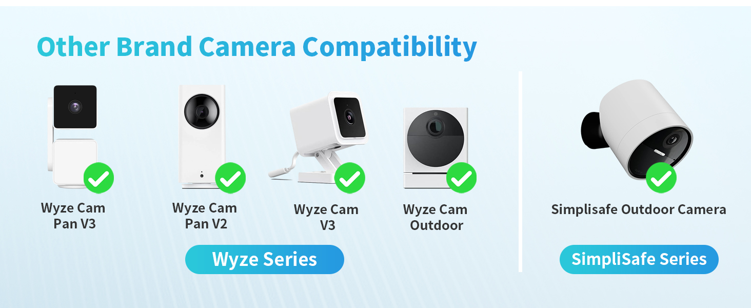Wall Mount Bracket for wyze and simplisafe cam