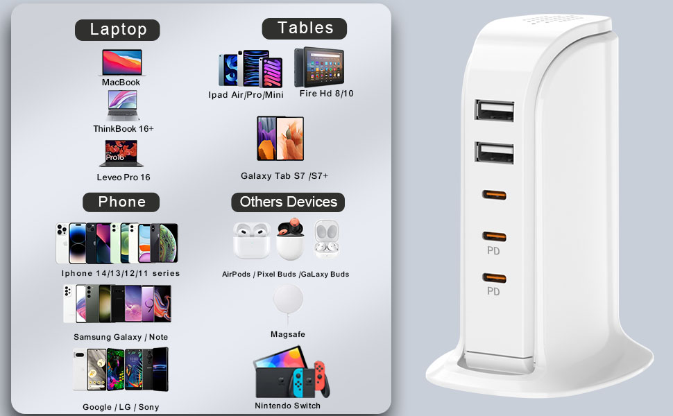 charging hub for multiple devices