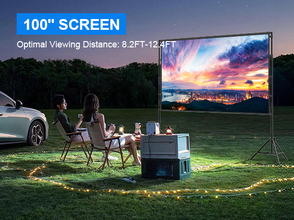 Optimal Viewing Distance