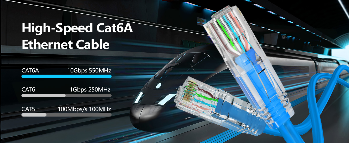 Ethernet Patch Cable