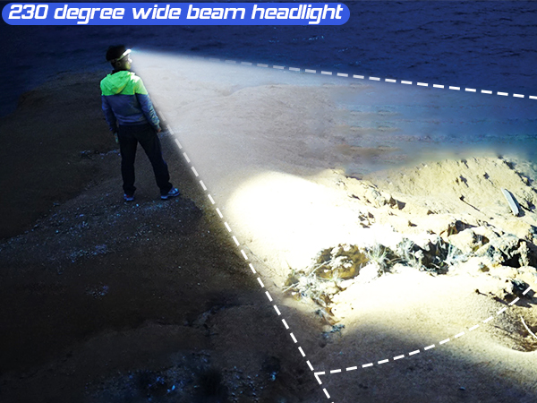headlamp